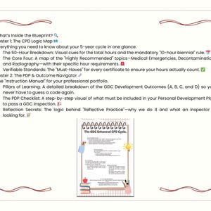 Puede incluir: Un documento blanco con texto, titulado "What's Inside the Blueprint?" y "The CPD Logic Map." Incluye viñetas que detallan temas de desarrollo profesional. También es visible un documento más pequeño, con el texto "The GDC Enhanced CPD Cycle."