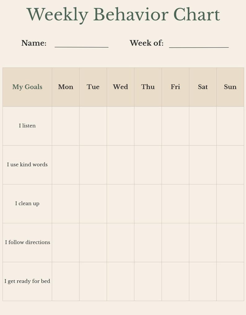 Kids Behavior Chart Printable, Editable Reward Chart Canva Template ...