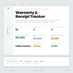 May include: A digital Warranty & Receipt Tracker dashboard displaying statistics for twenty-six items. The interface shows eighteen items covered, eight expired, and five expiring soon, with a total value of $12,903 under cover and $2,042 lost.