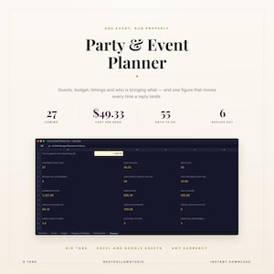 Può includere: Un modello digitale di pianificatore di feste ed eventi per Excel e Google Sheets. L'interfaccia presenta un tema scuro con testo dorato, visualizzando metriche come il numero di ospiti, il budget e i giorni rimanenti su sei schede.