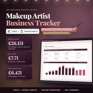 May include: A digital business tracker for freelance makeup artists compatible with Excel and Google Sheets. The interface displays financial data including profit, kit costs, and outstanding payments, alongside a laptop showing a dashboard.