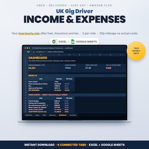 Può includere: Un modello di foglio di calcolo digitale per autisti gig nel Regno Unito per tracciare entrate e uscite. L'interfaccia mostra una dashboard con colonne per guadagni lordi, ore lavorate e costi in contanti, compatibile con Excel.