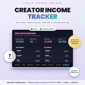 May include: A digital creator income tracker spreadsheet for Excel and Google Sheets. The interface displays a dark mode dashboard with sections for gross income, expenses, profit, deal pipeline, and platform earnings, including YouTube, TikTok, and Twitch.