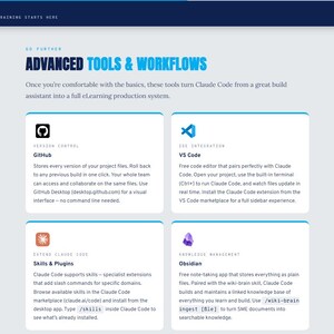 Claude Code for eLearning - Interactive Module + SCORM Package + PDF Guide image 5