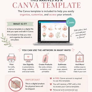 May include: A digital Canva template informational graphic featuring a laptop displaying floral artwork. The text explains the template is for editing colors and text, printing, digital use, and sublimation. It notes a free Canva account is required.