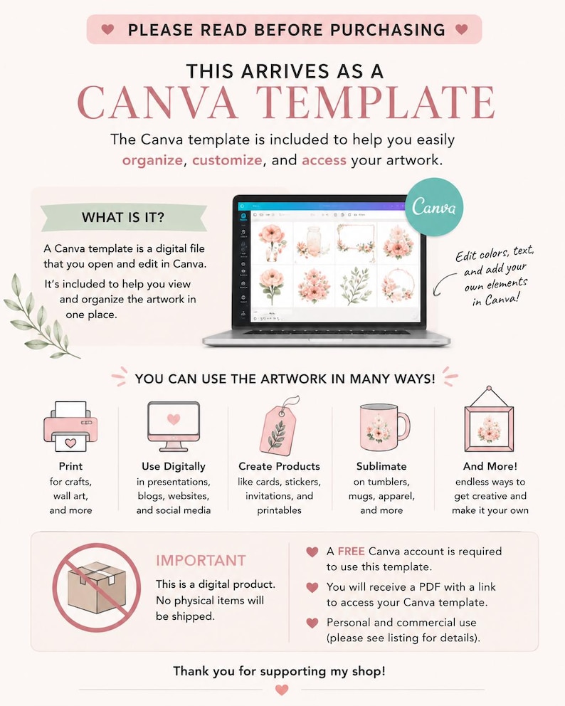 May include: A digital Canva template informational graphic featuring a laptop displaying floral artwork. The text explains the template is for editing colors and text, printing, digital use, and sublimation. It notes a free Canva account is required.