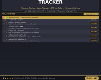 College Student Budget Excel - Student Loans, Scholarship Tracker, Career ROI Calculator Google Sheets