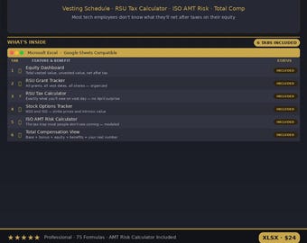 RSU Tracker Excel - Stock Options Vesting Schedule, Equity Compensation, AMT Risk Calculator Google Sheets
