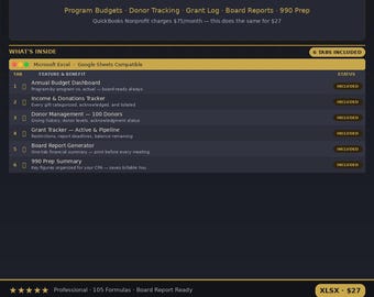 Nonprofit Church Budget Template – Donor, Grant, 990 Prep (Excel, Google Sheets)