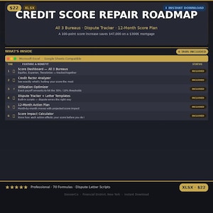 May include: A dark blue digital product titled "Credit Score Repair Roadmap" with a gold and white design. The product includes a 12-month score plan, dispute tracker, and credit factor analyzer. The text states a 100-point score increase saves $47,000 on a $300K mortgage.