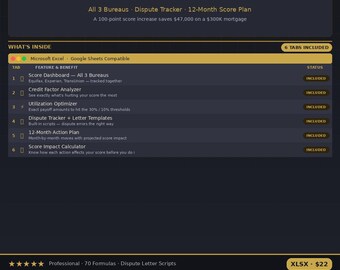 Credit Score Repair Roadmap Excel - Dispute Tracker, Utilization Calculator, 12 Month Plan, Credit Builder