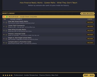 Wall Street Insider Guide – Finance Career, Investment Banking (PDF Download)
