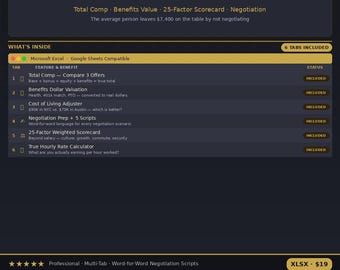 Job Offer Comparison Excel - Total Compensation Calculator, Benefits Value, Negotiation Scripts