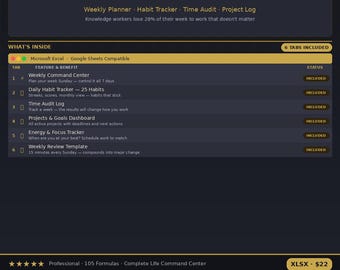 Productivity Planner Excel - Life OS Dashboard, Habit Tracker, Weekly Planner, Time Audit Google Sheets