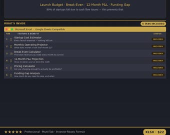Startup Cost Calculator – Launch Budget, Break-Even, P&L (Excel/Sheets)
