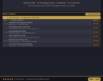 First Home Buyer Guide – Step-by-Step Mortgage, Inspection, Closing Costs (PDF)