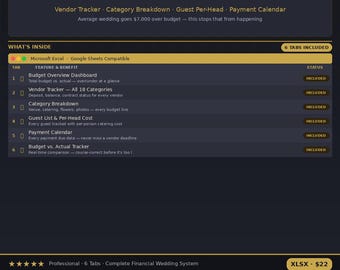 Wedding Budget Planner Excel - Vendor Tracker, Guest List, Category Breakdown, Payment Calendar Google Sheets
