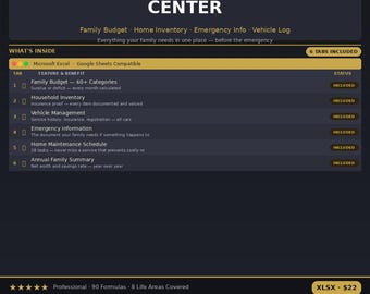 Family Budget Planner Excel - Household Command Center, Home Inventory, Emergency Info Google Sheets