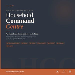 May include: A digital interface with the text "Household Command Centre" in white and orange. The interface includes options for weekly dashboards, family, meals, life admin, finance, and an info hub. The tagline reads, "Run your home like a system - not chaos."
