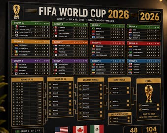 Pôster com a tabela da Copa do Mundo FIFA 2026 | Tabela do Torneio de Futebol (Download em PDF)