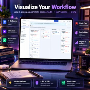 May include: A laptop displaying an assignment tracker software interface with columns for To-Do, In Progress, Ready to submit, and Submitted tasks. The screen shows text including Visualize Your Workflow, Drag & drop assignments, and various academic subjects.