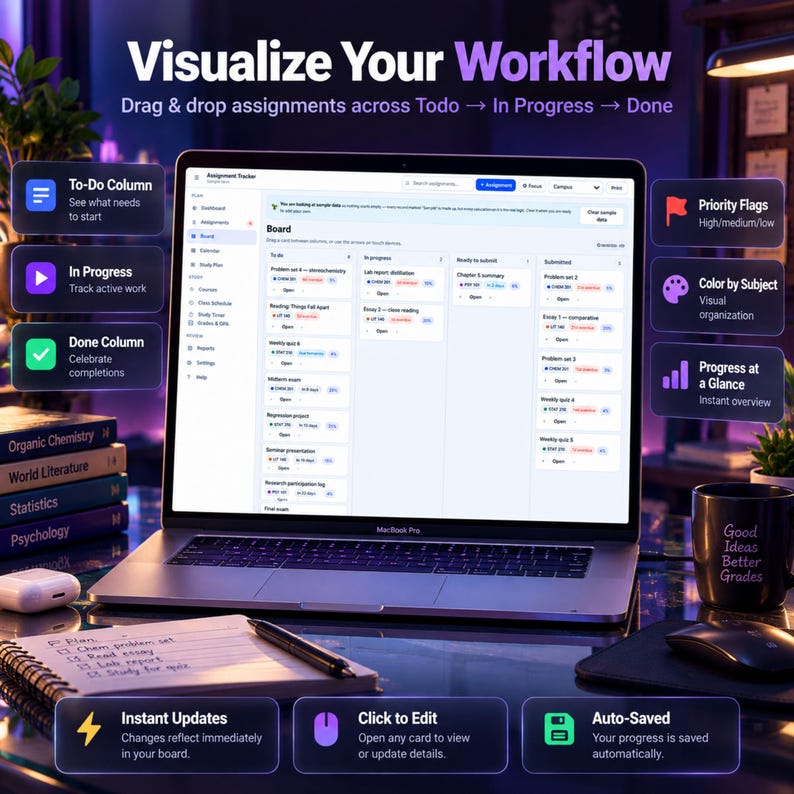 May include: A laptop displaying an assignment tracker software interface with columns for To-Do, In Progress, Ready to submit, and Submitted tasks. The screen shows text including Visualize Your Workflow, Drag & drop assignments, and various academic subjects.