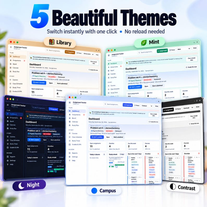 May include: A digital assignment tracker interface displaying five distinct colour themes: Library, Mint, Night, Campus, and Contrast. The dashboard features sections for assignments, study plans, and course schedules with text labels and navigation menus.