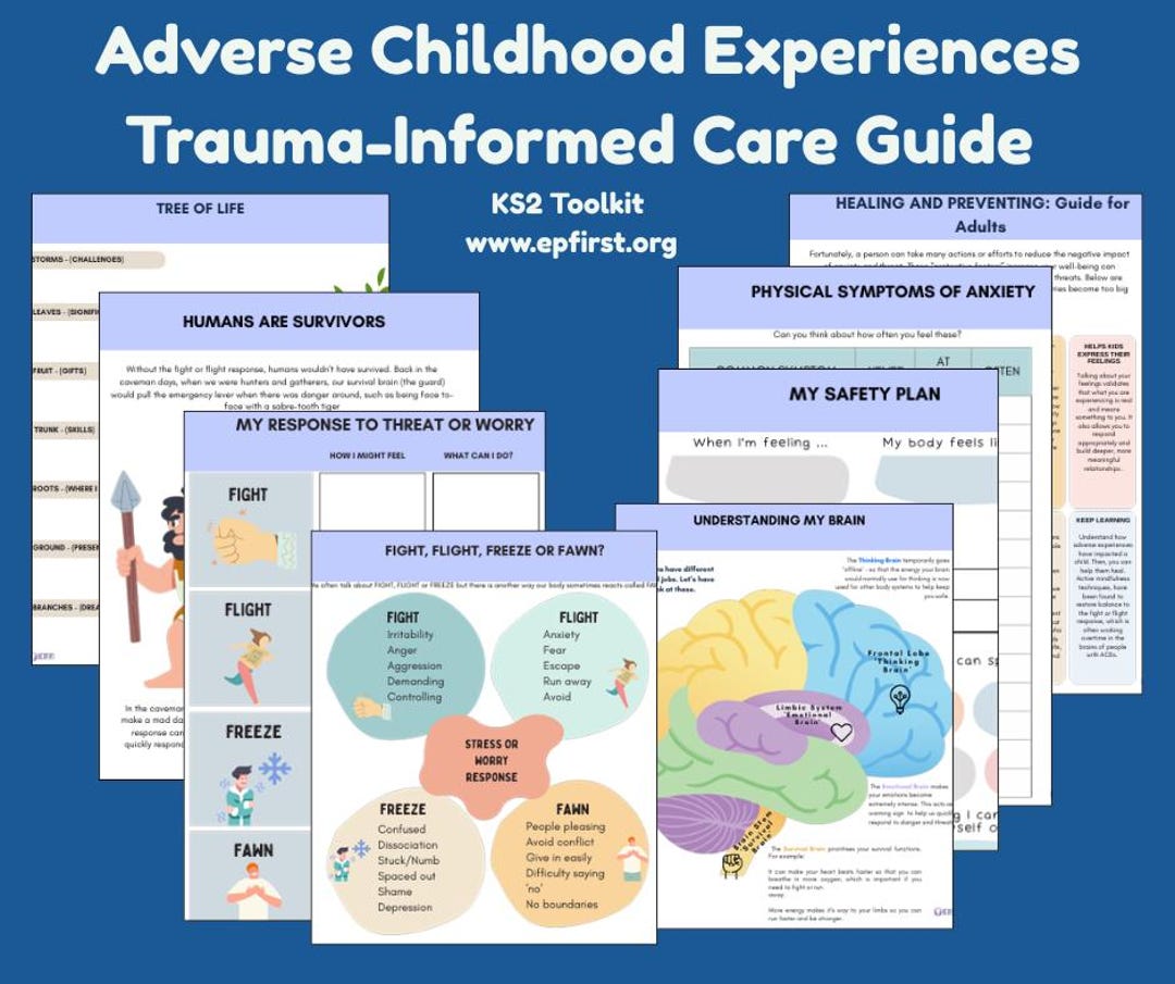 Adverse Childhood Experiences Guide, Trauma-informed Care Toolkit, SEMH ...