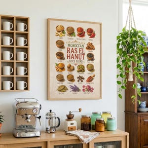 Moroccan Ras El Hanut Poster Kitchen Wall Art | Boho Shabby Chic Spice Mix Print | Exotic Culinary Foodie Gift | North African Cuisine