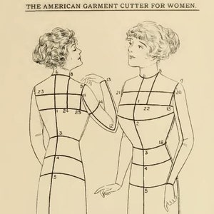 Puede incluir: Un diagrama que muestra dos figuras con líneas dibujadas sobre ellas para ilustrar las técnicas de corte de prendas de vestir. El texto "THE AMERICAN GARMENT CUTTER FOR WOMEN." está en la parte superior de la imagen.