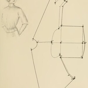 Edwardian Pattern Drafting Book PDF File - American Garment Cutter ...