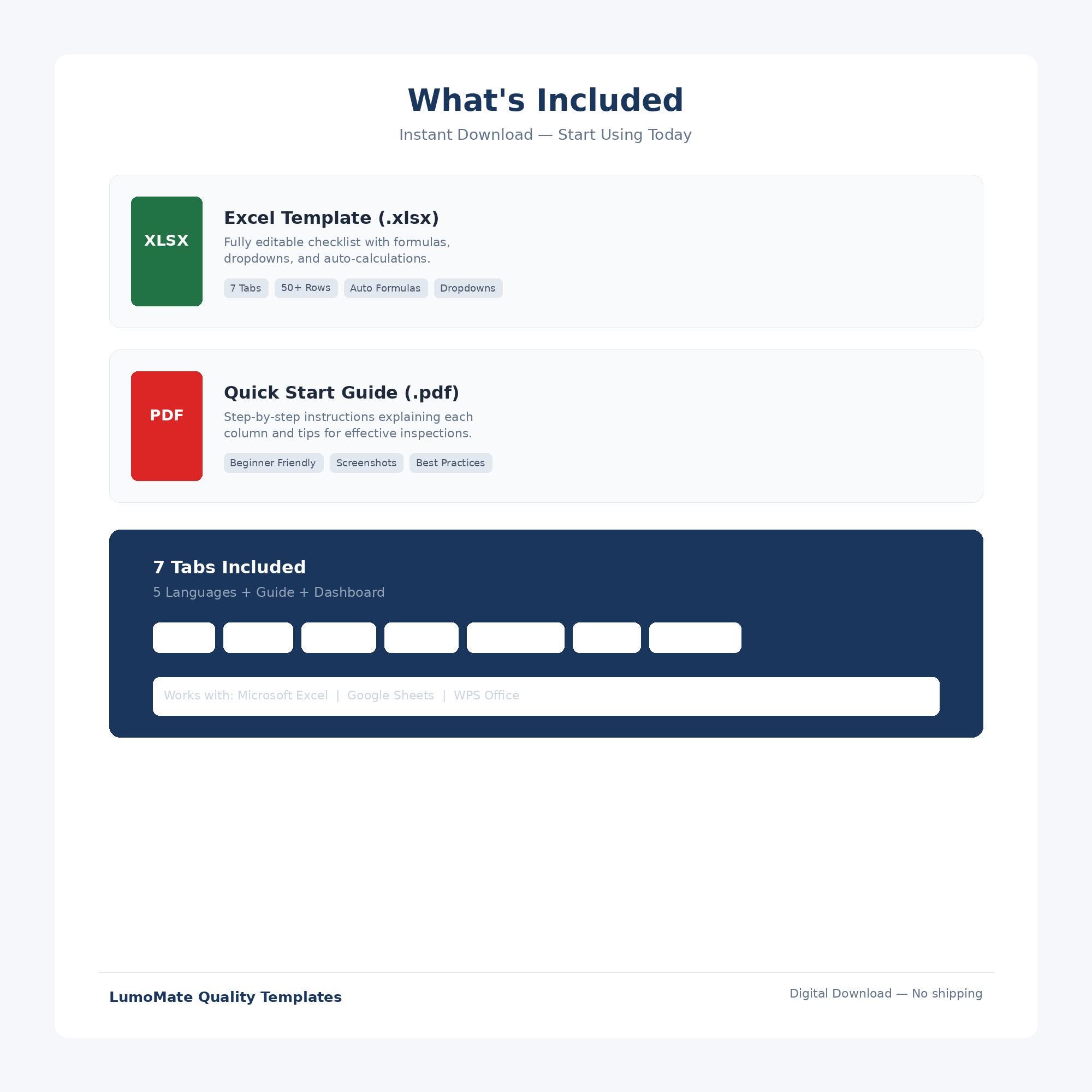 Sba Quality Inspection Checklist Excel Template for Small Business | Quality ...