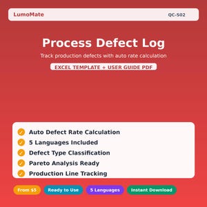 May include: A red and white graphic with the text "Process Defect Log" and "Track production defects with auto rate calculation." Features include auto defect rate calculation, 5 languages, defect type classification, Pareto analysis, and production line tracking.