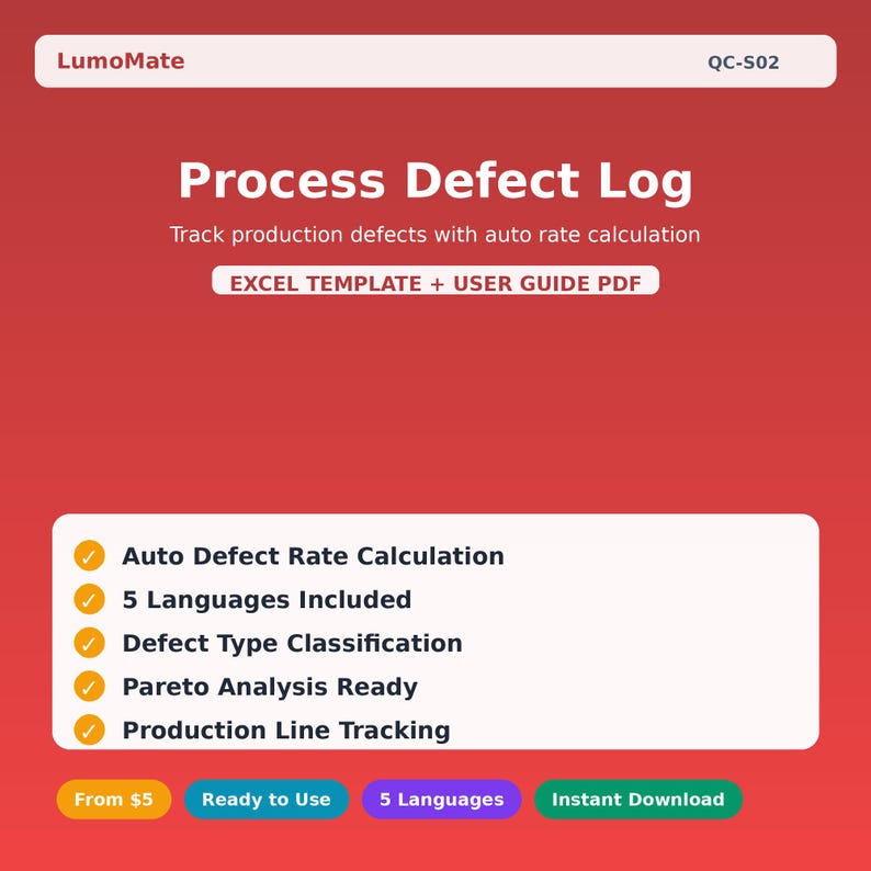 Process Defect Log Excel Template | Auto Rate Calculation (digital ...