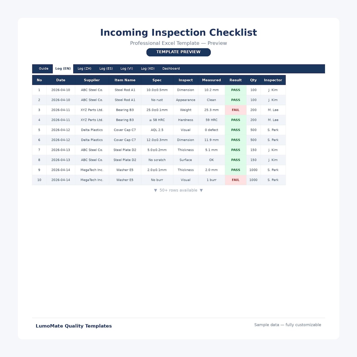 Inspection Checklist Excel Template for Small Business | Quality ...