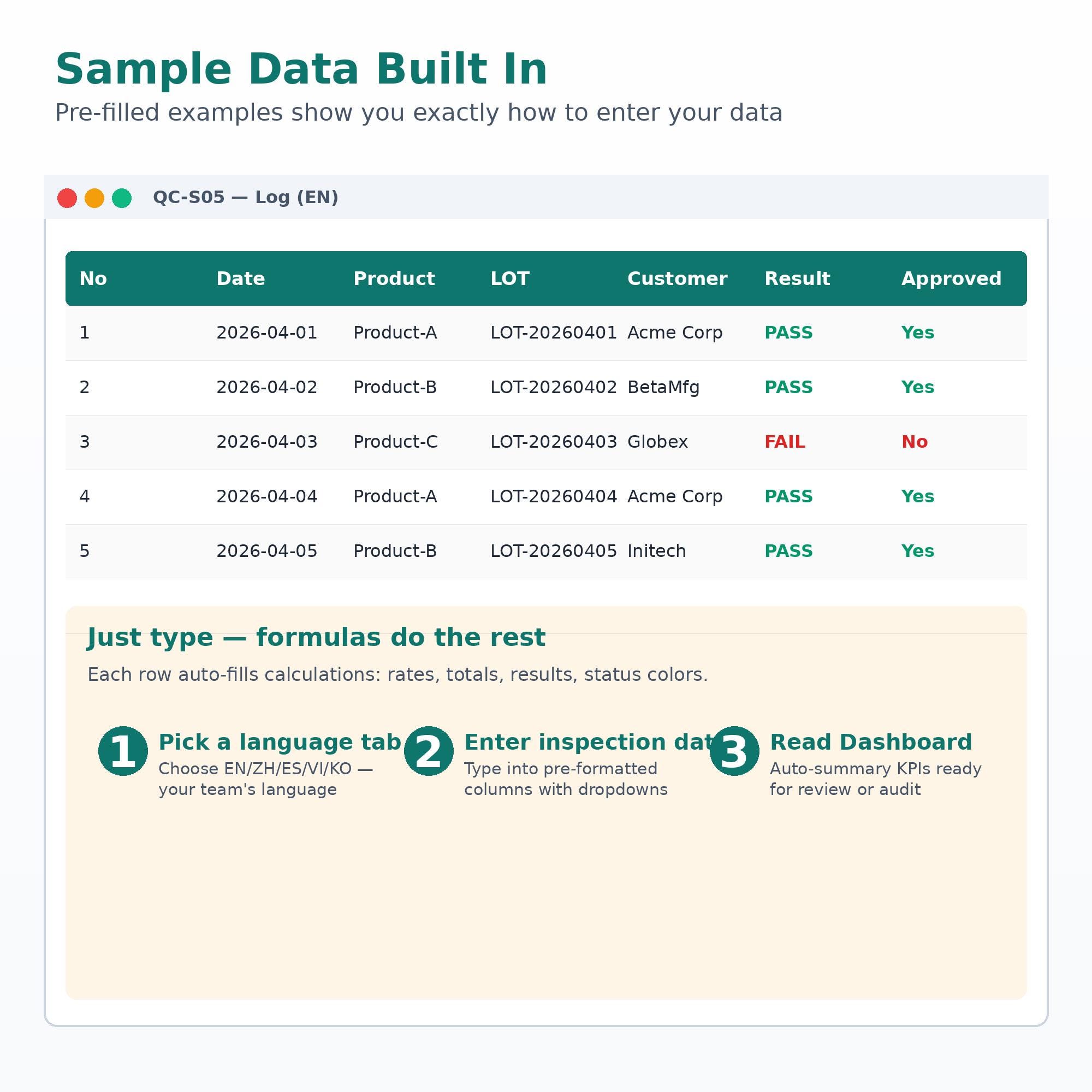 Outgoing Inspection Checklist Excel Template | LOT Tracking, 5 ...