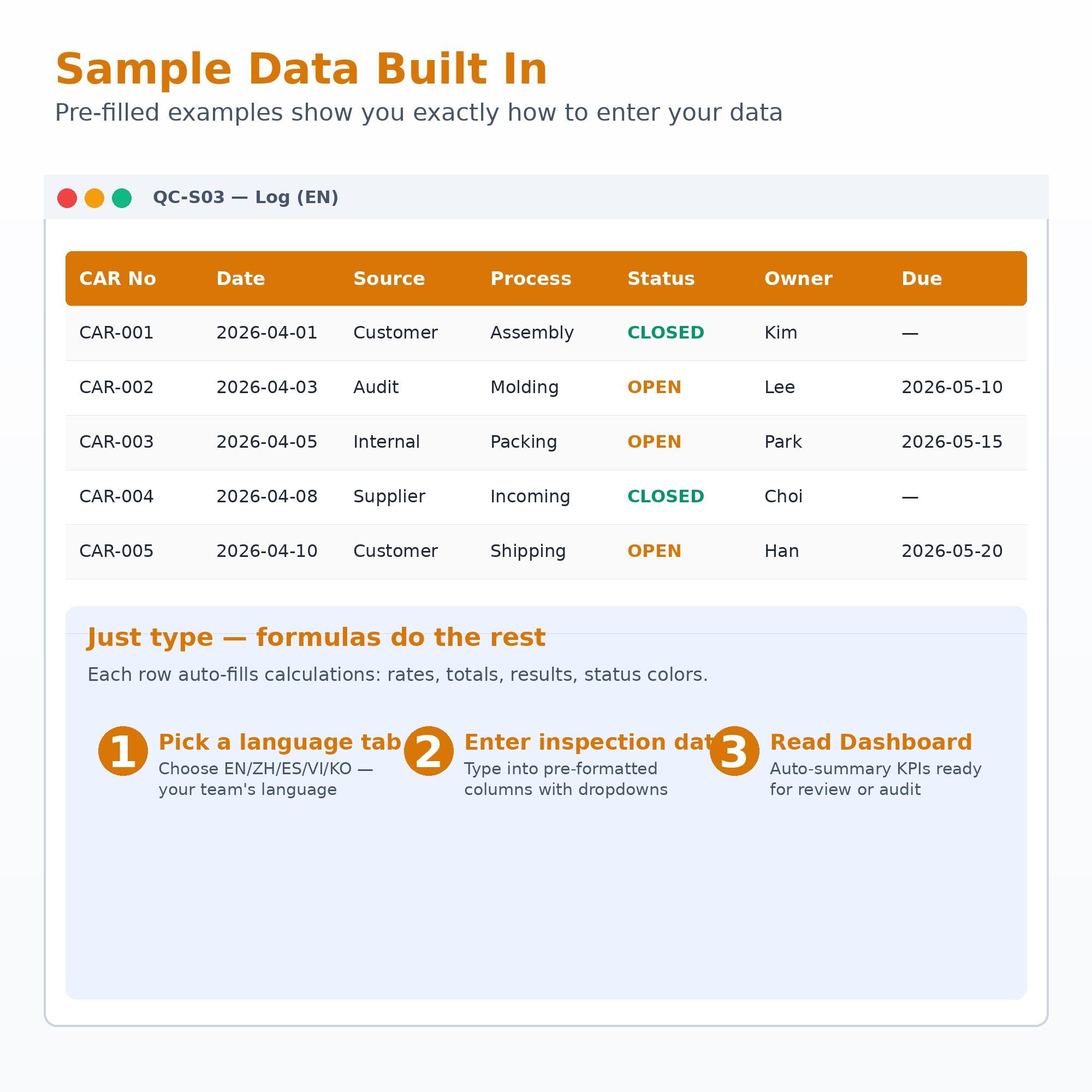 Corrective Action Tracker Excel Template | 8D Report CAPA Log | Quality ...