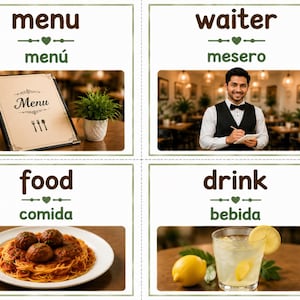 Restaurant Study | Printables| Preschool Dramatic Play Vocabulary | Restaurant Theme Classroom Decor | Creative Curriculum Inspired