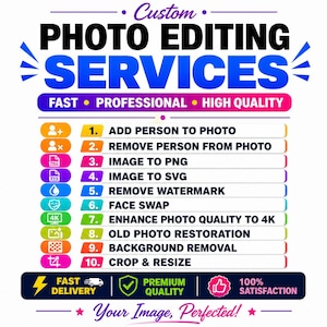 Könnte beinhalten: Eine digitale Grafik, die für individuelle Fotobearbeitungsdienste wirbt. Der Text lautet: Custom Photo Editing Services, Fast, Professional, High Quality. Es werden zehn Dienstleistungen aufgeführt, darunter das Hinzufügen oder Entfernen von Personen.