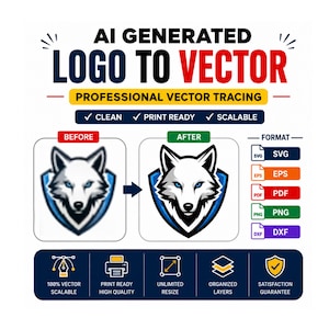 Könnte beinhalten: Eine Grafik für professionelle Vektorisierungsdienste AI GENERATED LOGO TO VECTOR. Sie zeigt einen Vorher-Nachher-Vergleich eines Wolf-Logos, eine Liste von Dateiformaten wie SVG, EPS, PDF, PNG und DXF sowie verschiedene Funktionssymbole.