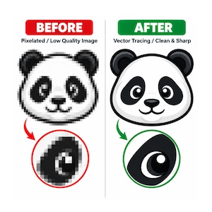 Könnte beinhalten: Eine Vergleichsgrafik mit einem verpixelten Pandakopf mit der Beschriftung BEFORE Pixelated / Low Quality Image und einem sauberen, vektorisierten Pandakopf mit der Beschriftung AFTER Vector Tracing / Clean & Sharp, inklusive vergrößerter Details.