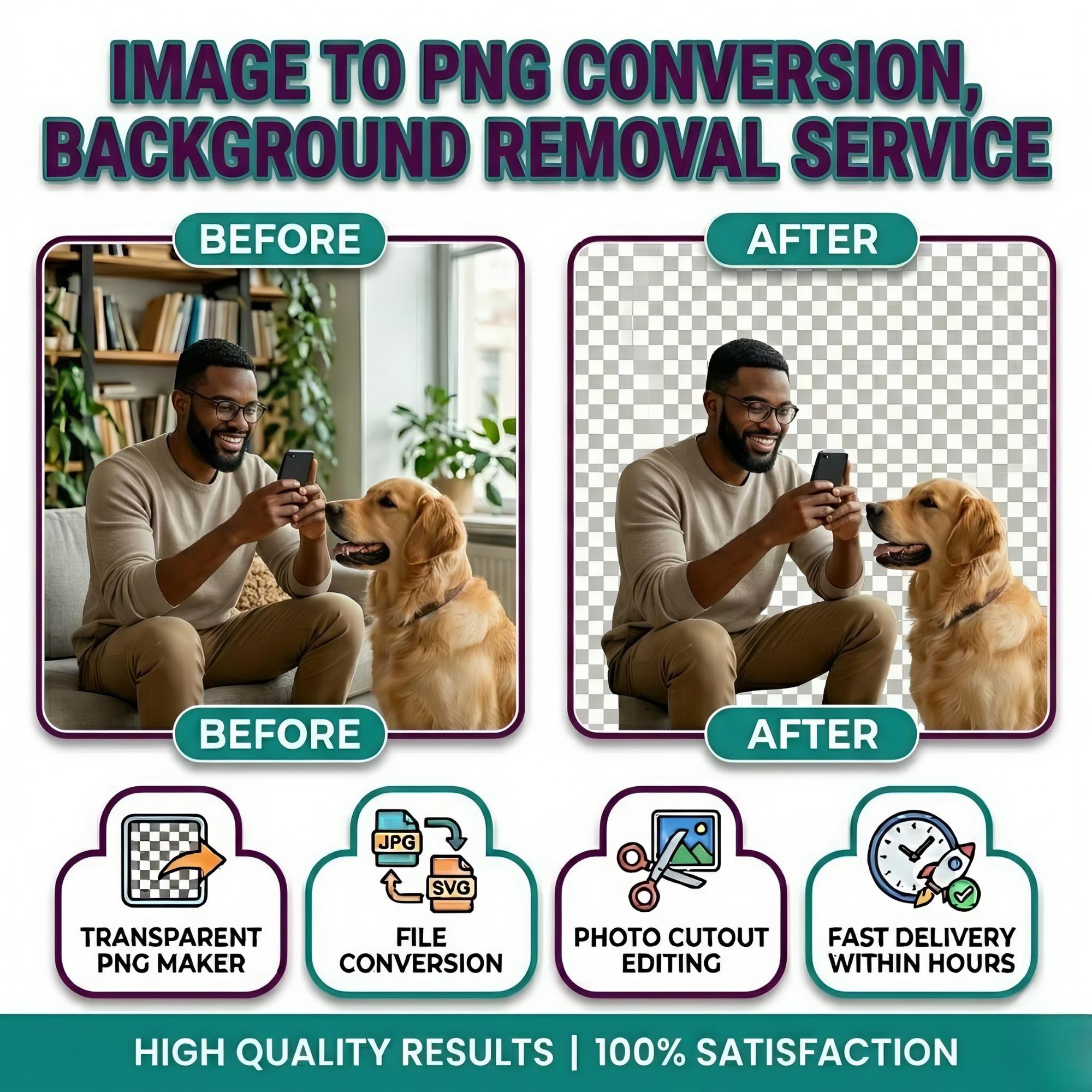 Image to PNG Conversion, Background Removal Service, Transparent PNG ...