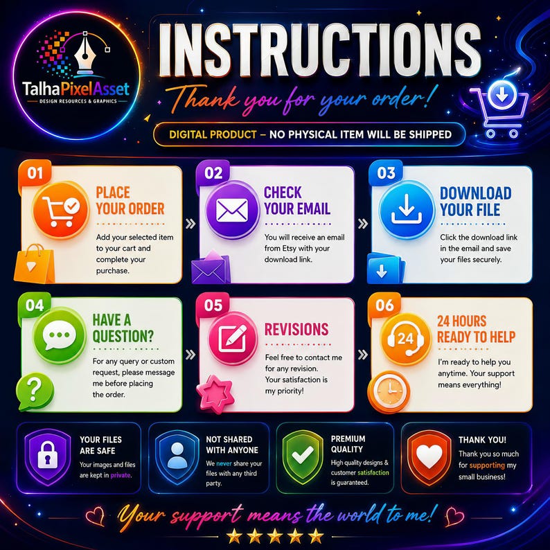 May include: A digital instruction graphic for an Etsy order with a dark background and neon accents. It outlines six steps: place order, check email, download file, have a question, revisions, and 24 hours ready to help, plus security icons.