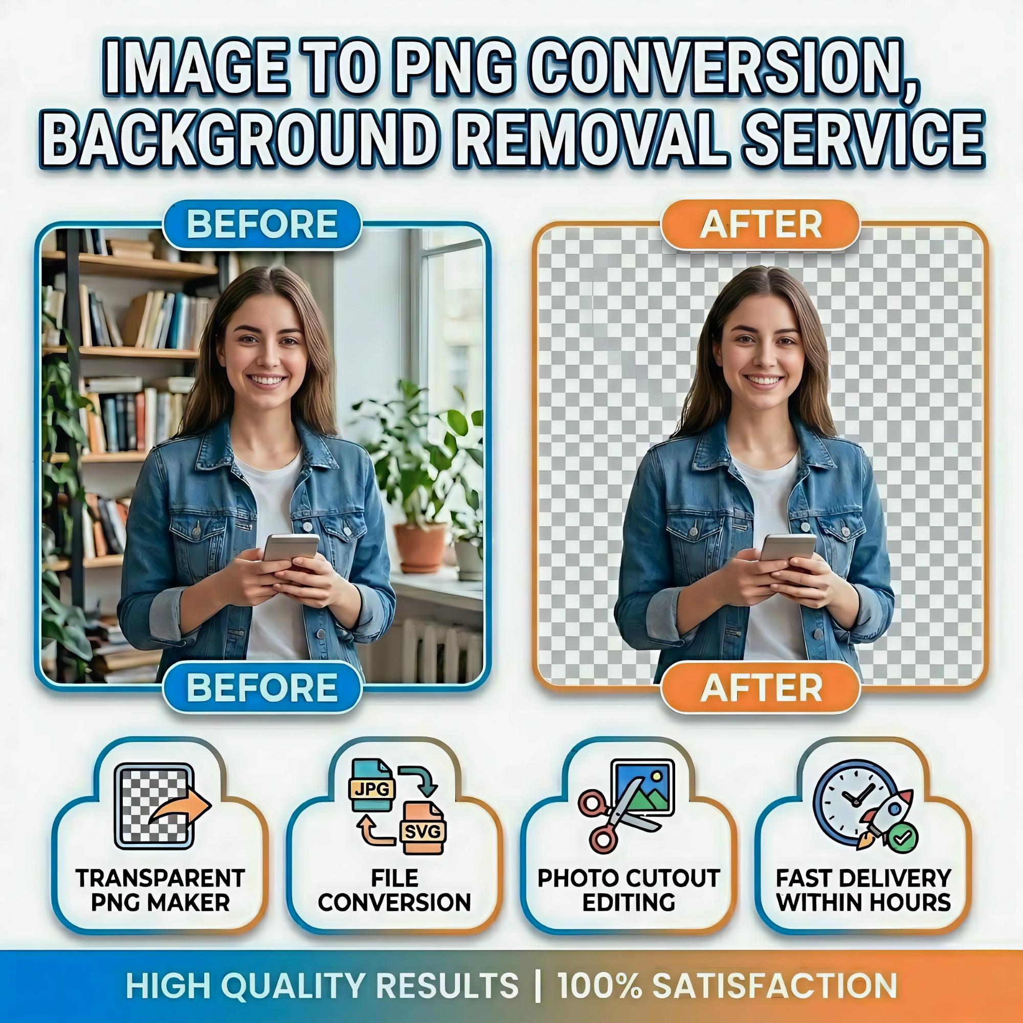 Image to PNG Conversion, Background Removal Service, Transparent PNG ...