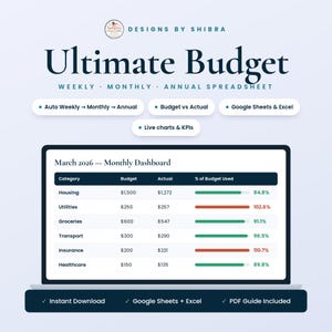 Ultieme budgetspreadsheet, wekelijkse maandelijkse jaarplanner (Google Spreadsheets, Excel)