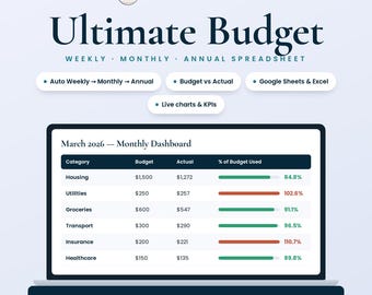 Ultimate Budget Spreadsheet, Weekly Monthly Annual Planner (Google Sheets, Excel)