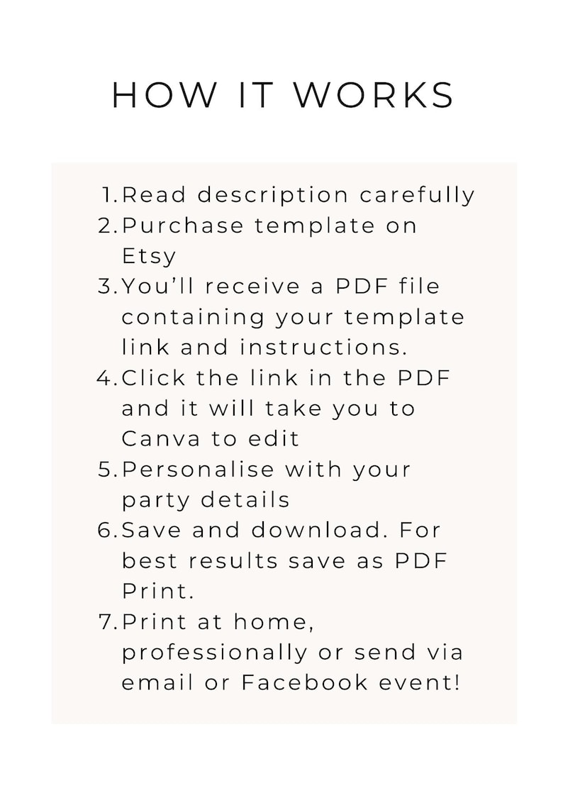 May include: An instructional graphic titled HOW IT WORKS with seven steps: 1. Read description carefully, 2. Purchase template on Etsy, 3. Receive a PDF file with link and instructions, 4. Click link to edit in Canva, 5. Personalize, 6. Save as PDF Print, 7. Print.
