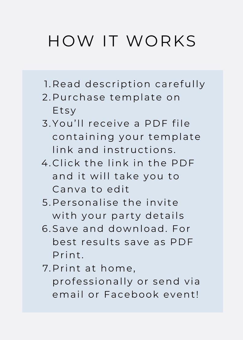 May include: A light blue informational graphic with the heading HOW IT WORKS in black text. The list includes seven steps: 1. Read description carefully, 2. Purchase template on Etsy, 3. Receive PDF with link, 4. Click link to edit in Canva, 5. Personalise, 6. Save and download as PDF Print, 7. Print or send digitally.