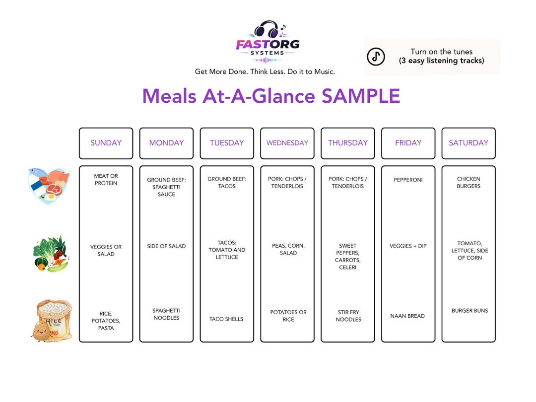 Meal Planner Printable | Picky Eater Approved, Budget-friendly Family ...