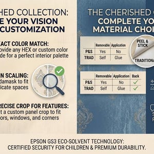 Peut inclure: Graphique informatif sur The Cherished Collection. Il pr&eacute;sente la correspondance des couleurs, la mise &agrave; l'&eacute;chelle des motifs et le recadrage pr&eacute;cis. Les choix de mat&eacute;riaux incluent des options autocollantes. Comprend des d&eacute;tails de nettoyage et d'entretien et une assistance &agrave; l'installation.